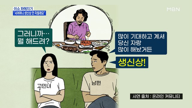 MBN 뉴스파이터- 시어머니 생신상 안 차릴래요 …사연은?