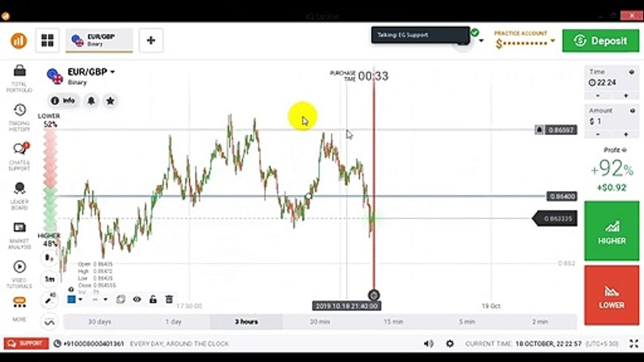 Ebenezer Dsouza Paid course in Free || Class-14 || Binary Trading Course || IQ-Option || Ebenezer Dsouza