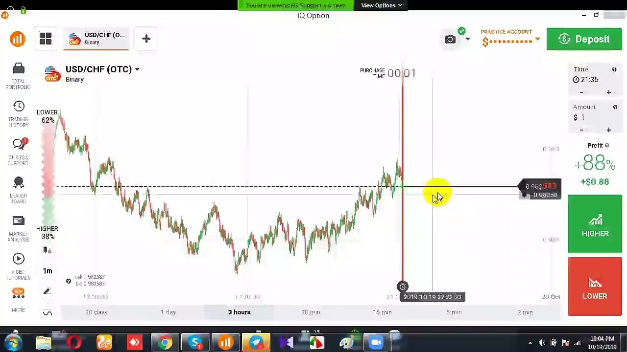 Ebenezer Dsouza Paid course in Free || Class-15 || Binary Trading Course || IQ-Option || Ebenezer Dsouza