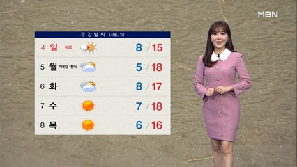 주말 전국 많은 봄비…최고 150mm 이상