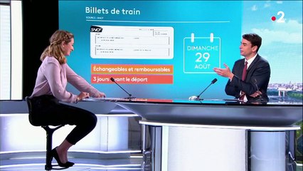 Confinement : comment se faire rembourser ses vacances annulées ?