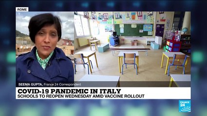 Italy prepares to reopen schools