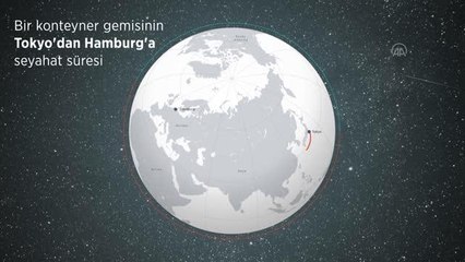 (VİDEO-GRAFİK) Rusya, Kuzey Deniz Yolu ile Süveyş Kanalı'na alternatif yaratmaya çalışıyor