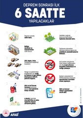 'Afet Eğitim Yılı' kapsamında ulaşılan kişi sayısı 5 milyonu aştı