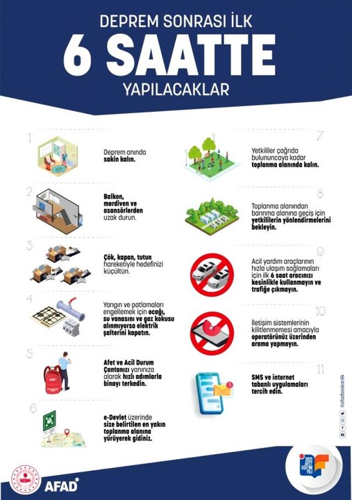 'Afet Eğitim Yılı' kapsamında ulaşılan kişi sayısı 5 milyonu aştı