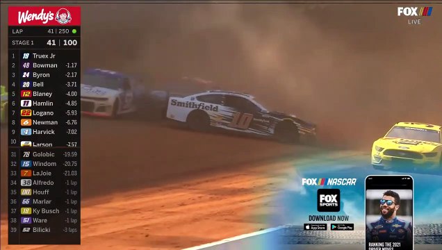 NASCAR Cup Series Bristol 2021 Almirola Friesen Golobic Alfredo LaJoie Crash and Newman Harvick Crash