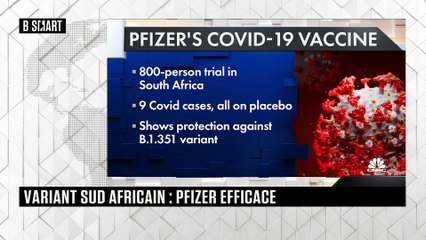 SMART WORLD - What’s Hot