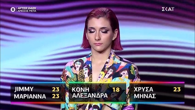 House of Fame: Όλες οι εμφανίσεις, o παίκτης που αποχώρησε και οι νέοι υποψήφιοι