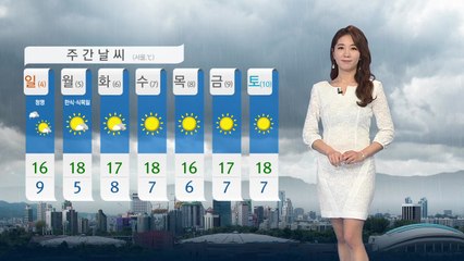 [날씨] 주말 전국 비...제주도·남해안 강풍 유의 / YTN