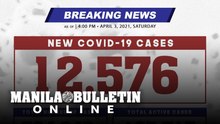 DOH reports 12,576 new cases, bringing the national total to 784,043, as of April 3, 2021