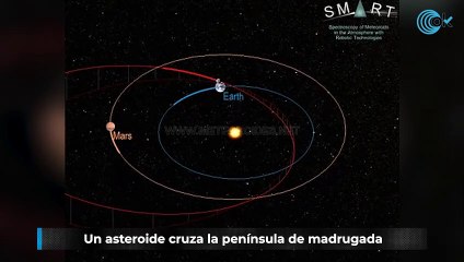Un asteroide cruza la península de madrugada
