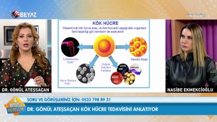 4 Boyutlu Güzellik 3 Nisan 2021