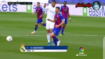 Résumé et objectifs du Real Madrid et d'Eibar