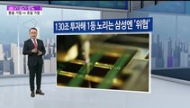 [기업기상도] 새 사업으로 해뜬 기업 vs 장애물 만나 흐린 기업