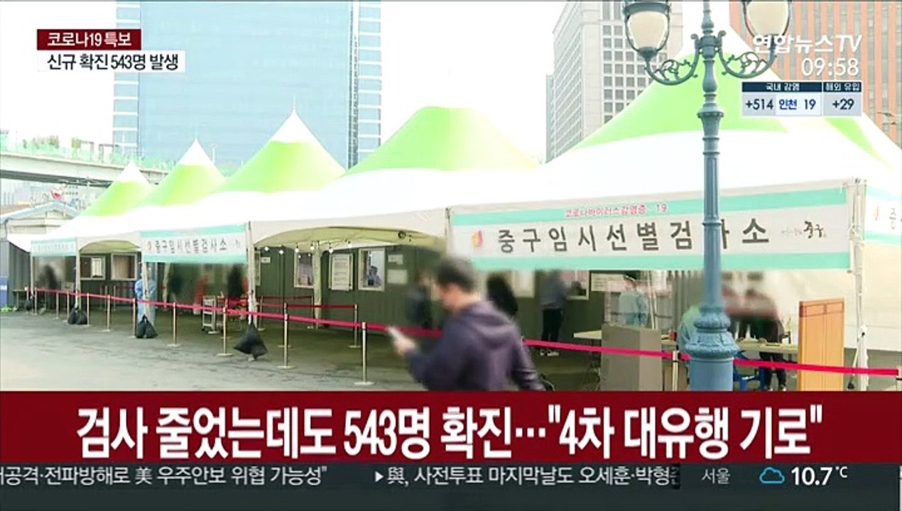 검사 줄었는데도 543명 확진…"4차 대유행 기로"