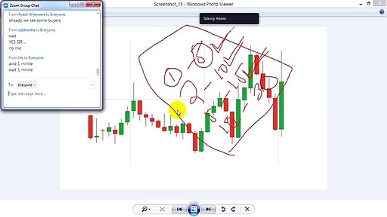 Ebenezer Dsouza Paid course in Free || Class-19 || Binary Trading Course || IQ-Option || Ebenezer Dsouza