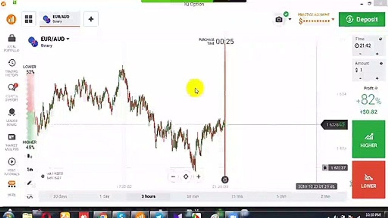 Ebenezer Dsouza Paid course in Free || Class-20 || Binary Trading Course || IQ-Option || Ebenezer Dsouza