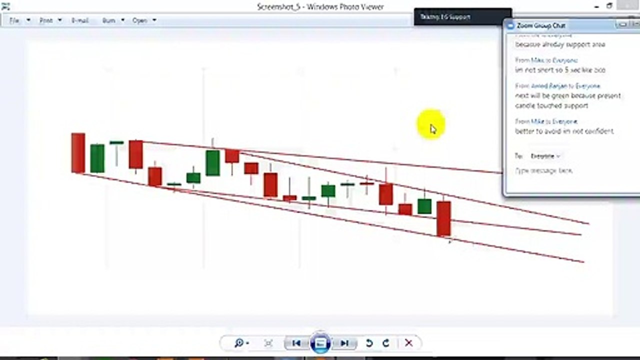 Ebenezer Dsouza Paid course in Free || Class-21 || Binary Trading Course || IQ-Option || Ebenezer Dsouza
