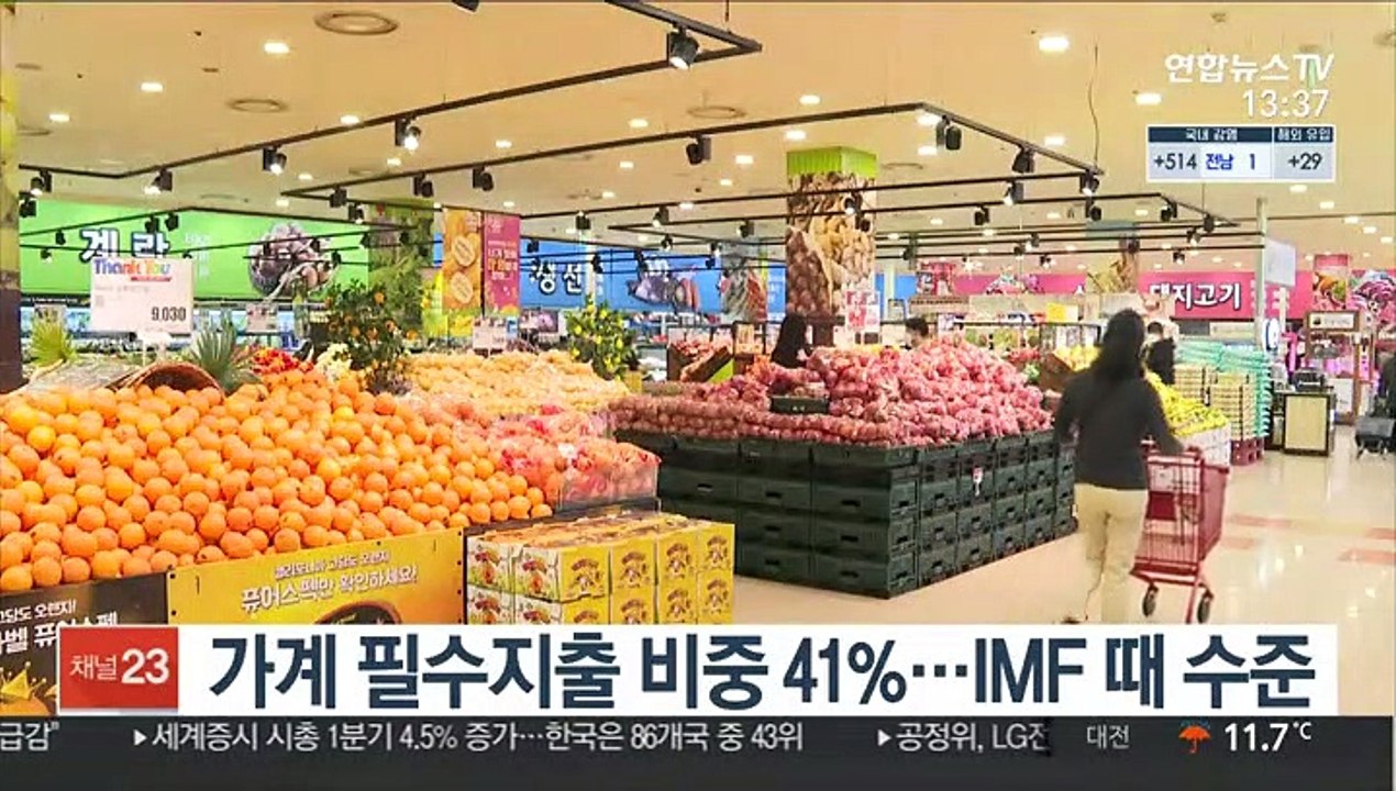 가계 필수지출 비중 41%, 'IMF 때 수준'