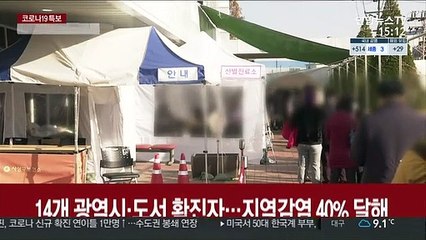 14개 광역시·도서 확진자…지역감염 40% 달해