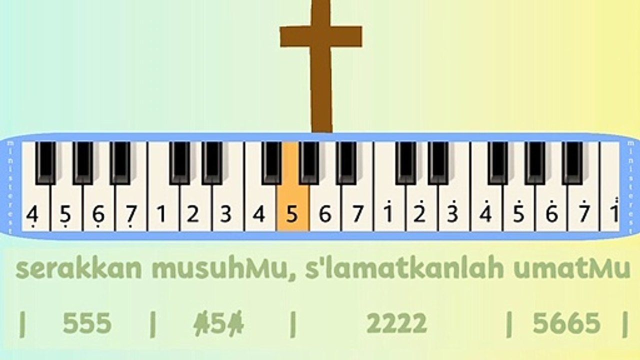 ALLAH BANGKIT: PIANIKA ❲MELODICA❳ TUTORIAL | LAGU ROHANI