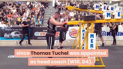 Stat Attack Chelsea vs West Brom Premier League | Moon TV News