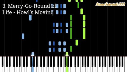 Anime Piano Medley (Best Anime Songs On The Piano)