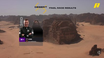 بالأرقام.. تعرف على الترتيب النهائي لسباق إكستريم إي العلا