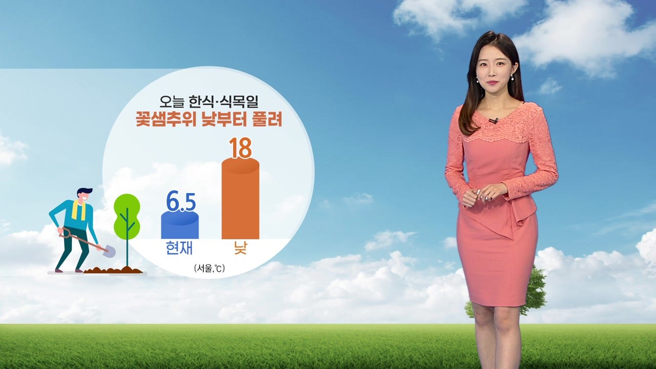 [날씨] 오늘 한식·식목일 꽃샘추위...낮부터 누그러져 / YTN