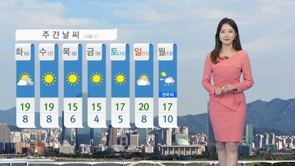 [날씨] 오늘 한식·식목일...꽃샘 추위 낮부터 풀려 / YTN