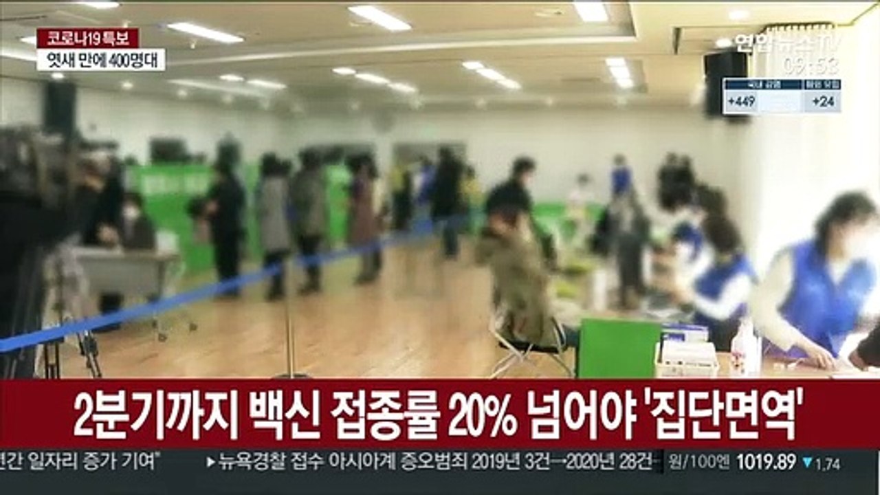 2분기까지 백신 접종률 20% 넘어야 '집단면역'