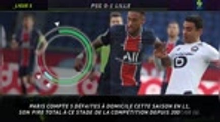 31e j. - 5 choses à retenir de la course au titre