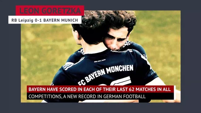 Bundesliga matchday 27 - Highlights +