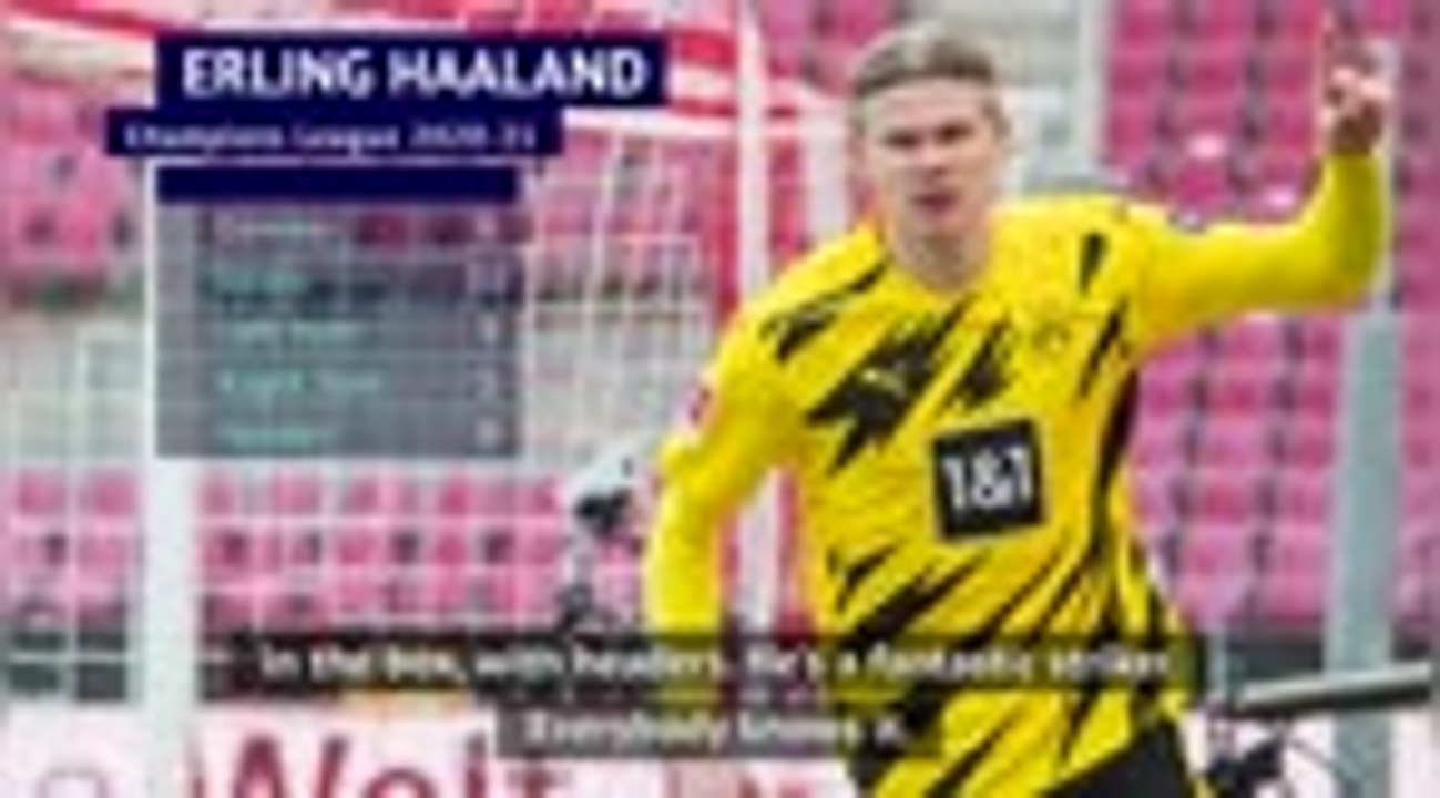 'Even a blind man knows Haaland's quality' - Guardiola