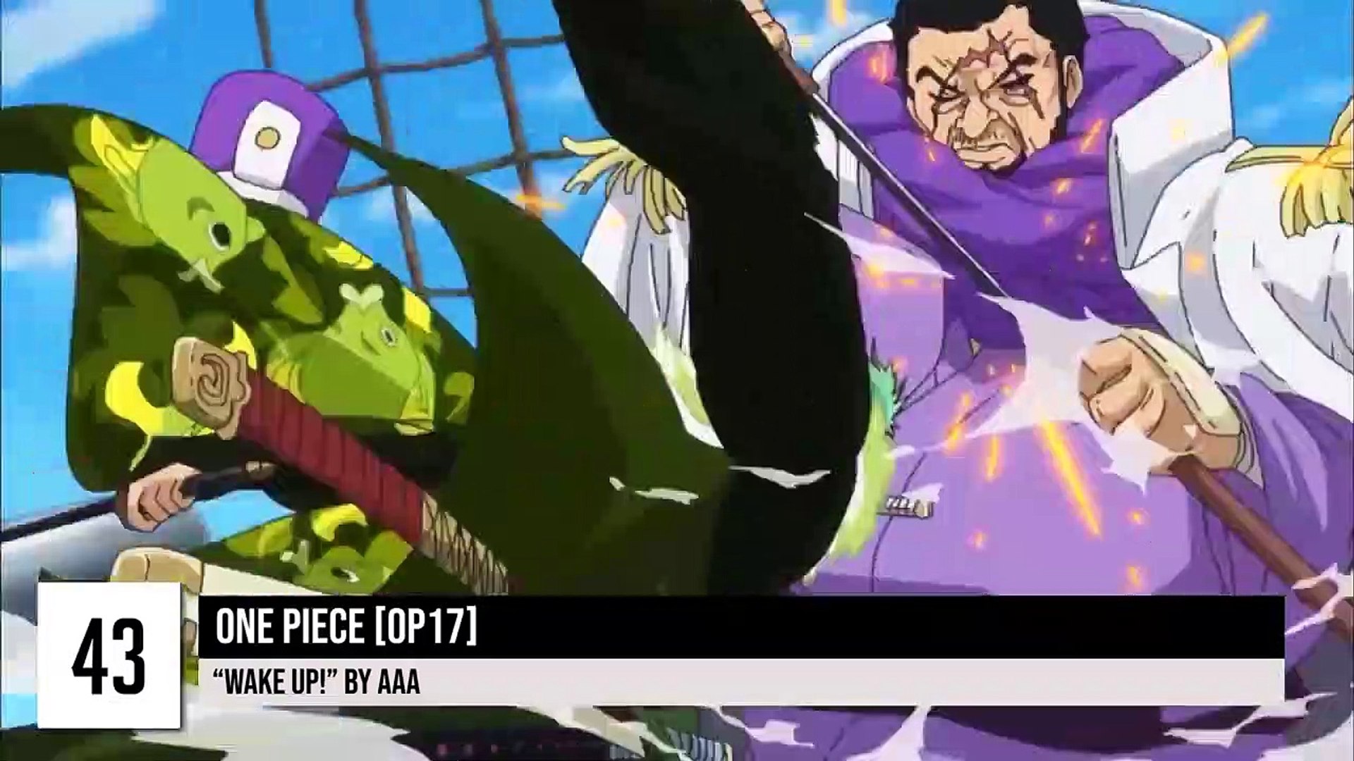 100 Legendary Anime Openings 2 Video Dailymotion