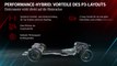 Mercedes-AMG defines the future of Driving Performance - Performarce-Hybrid - Vorteile des P3 Layouts