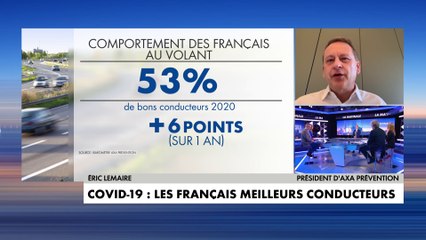 Eric Lemaire : «il y a beaucoup plus de bons conducteurs»