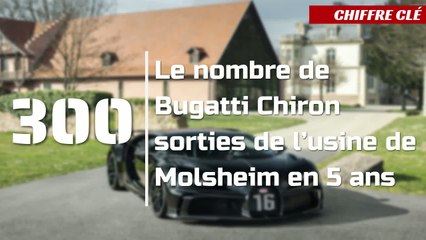 Autonews Daily #30 : l'actu auto de la semaine en vidéo