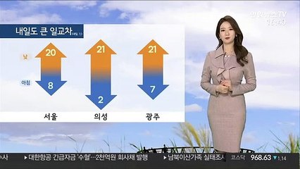 [날씨] 밤부터 스모그…내일도 일교차 커, 낮엔 포근