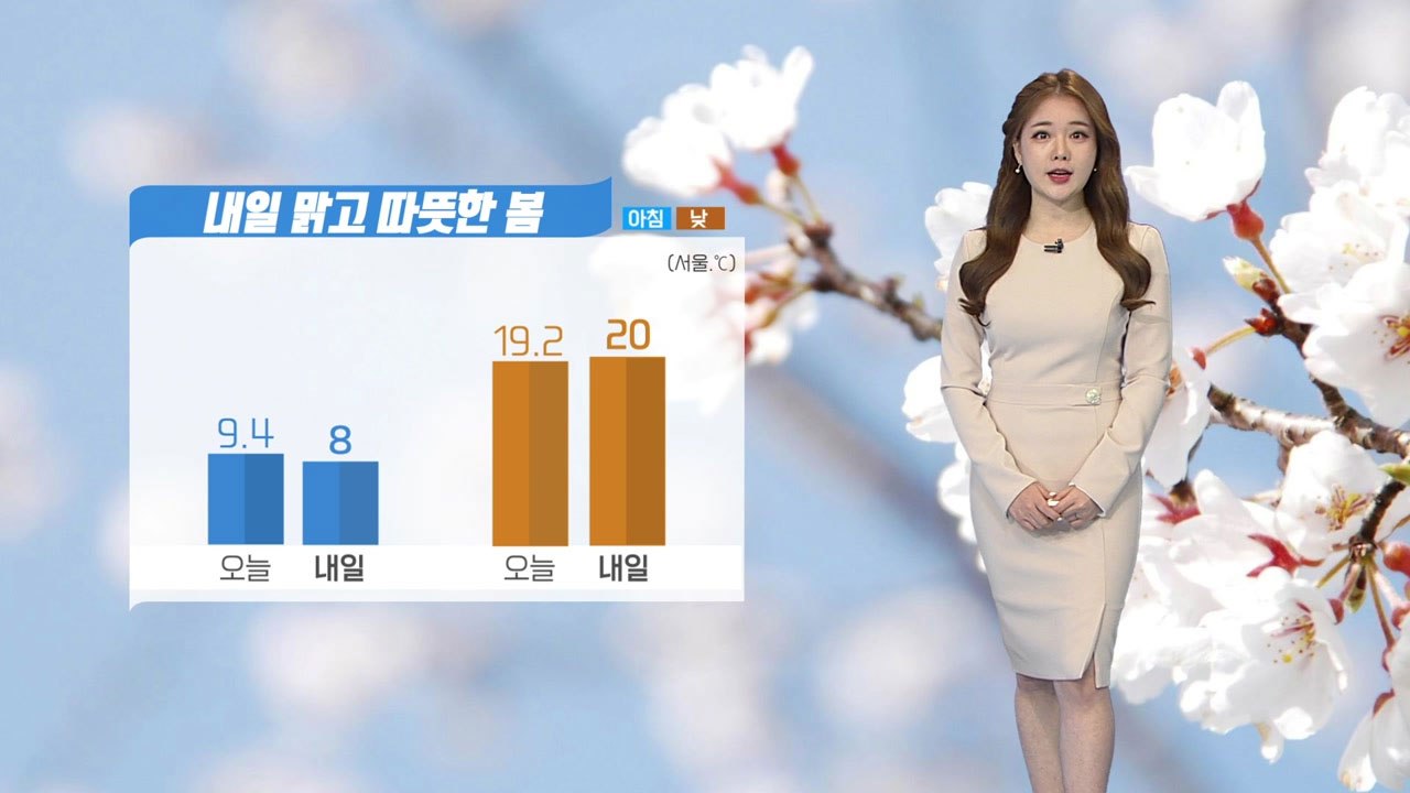 [날씨] 내일 맑고 따뜻한 봄...밤사이 중국발 스모그 유입 / YTN