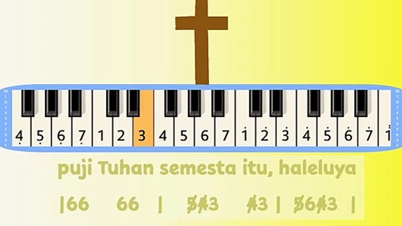 MARI KITA BERSUKARIA: PIANIKA ❲MELODICA❳ TUTORIAL | LAGU ROHANI