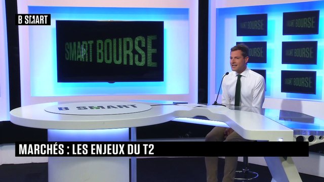 SMART BOURSE - L'invité de la mi-journée : Eric Turjeman (OFI AM)