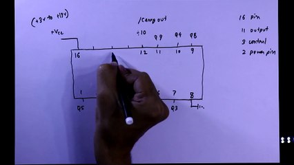Cascading ic CD4017