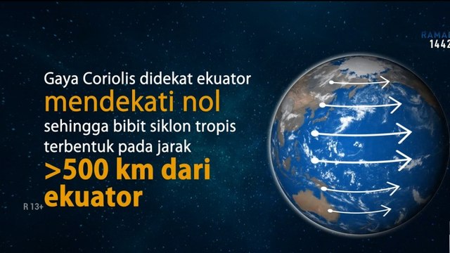 Penjelasan BMKG Soal Ancaman Siklon Tropis Seroja yang Tidak Lazim