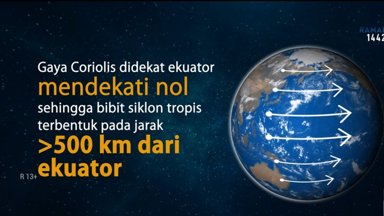 Penjelasan BMKG Soal Ancaman Siklon Tropis Seroja yang Tidak Lazim