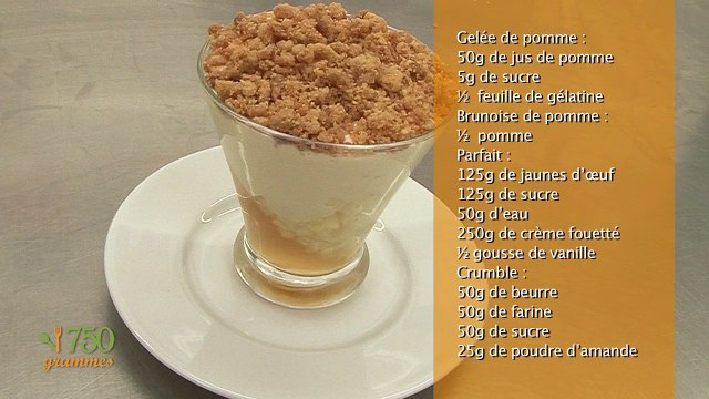 Verrines rafraîchissantes aux pommes