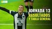 Resultados y tabla general de la Liga MX; Jornada 13 Guard1anes 2021