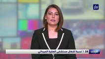 28 % نسبة أشغال مستشفى العقبة الميداني