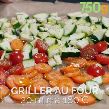 Couscous aux légumes grillés