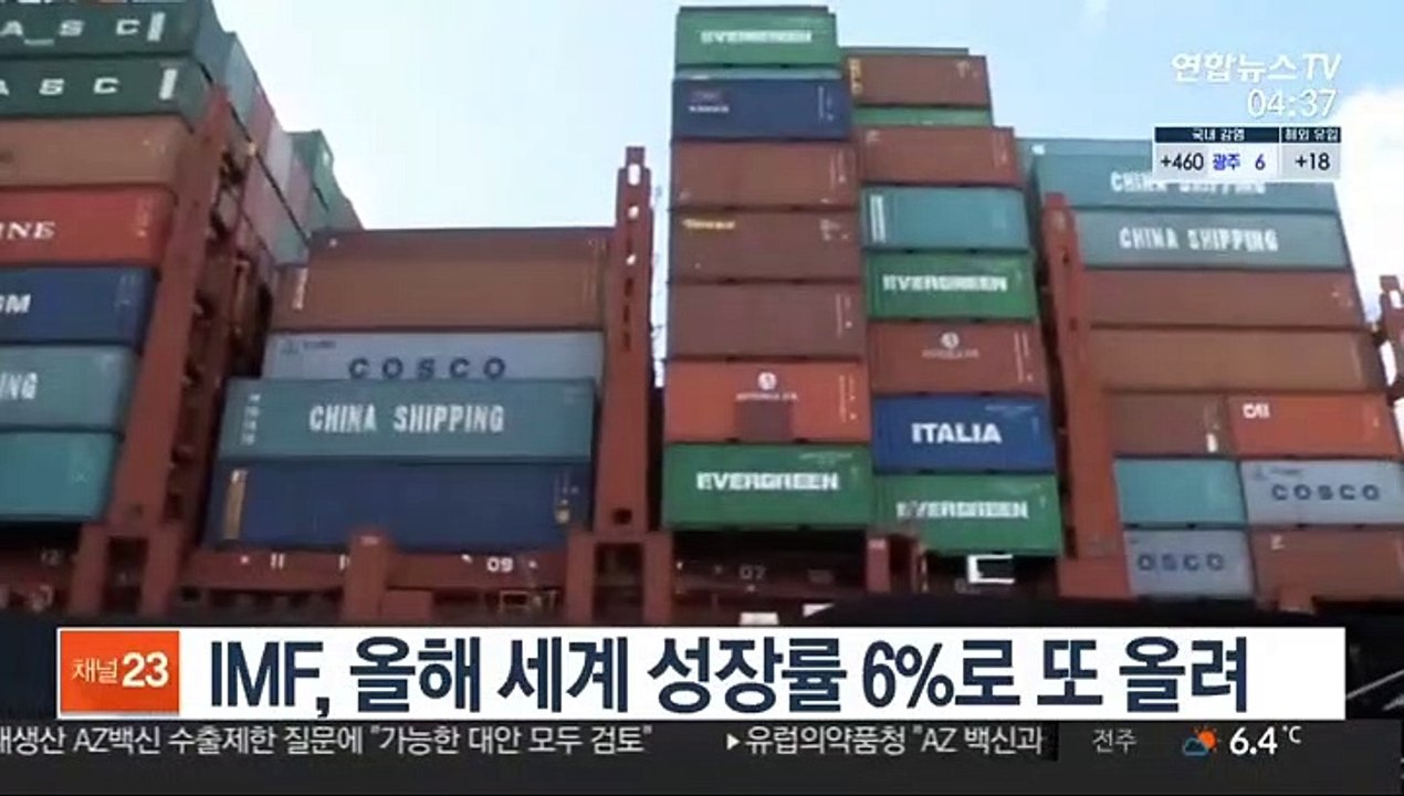 IMF, 올해 세계 성장률 6%로 또 올려